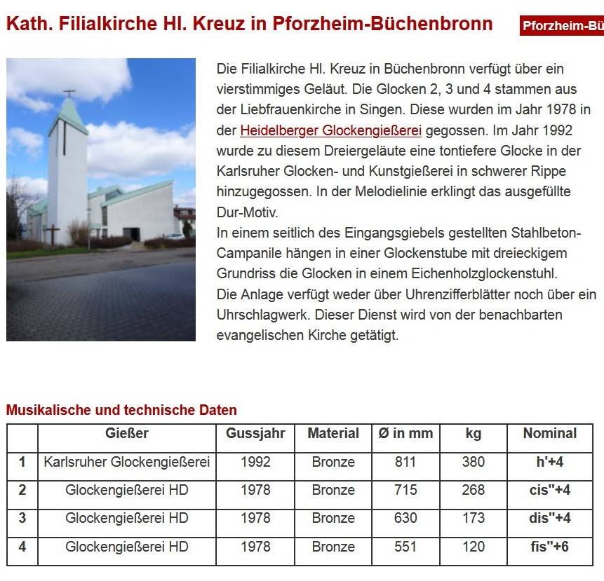 Quelle: Erzdiözese Freiburg