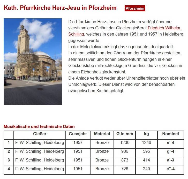 Quelle: Erzdiözese Freiburg